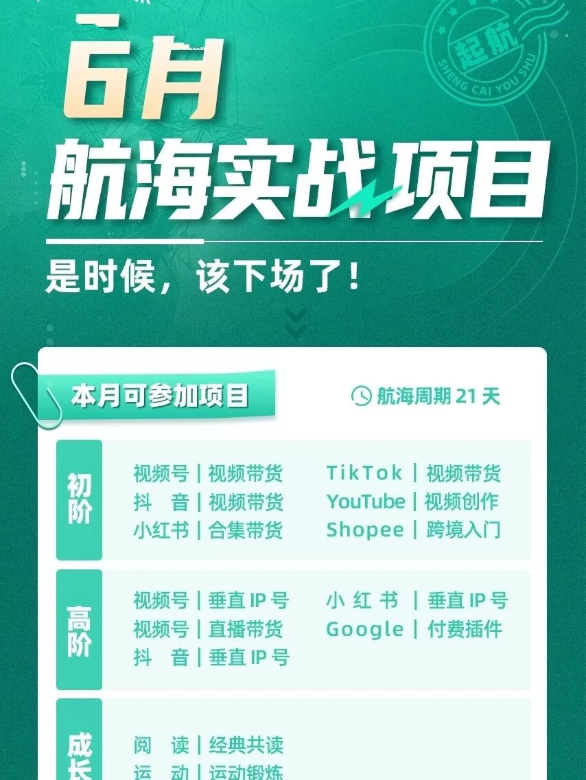 2025 生财有术大航海教程！24 部实战课夸克网盘直达，不用下载超方便